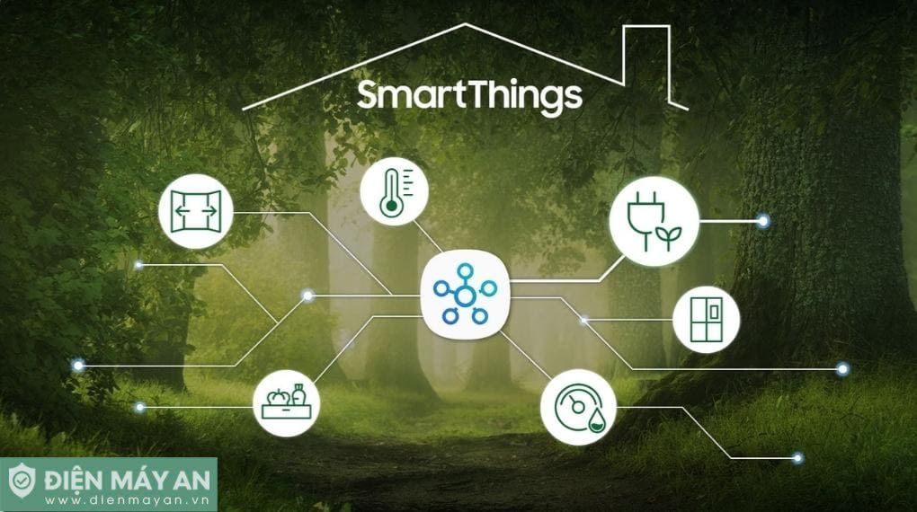 Tủ Lạnh Samsung Inverter 406 Lít Bespoke RT42CB6784C3SV